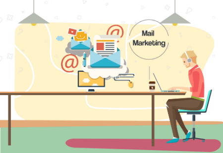 inbound marketing mail